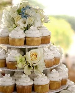 The Cupcake House