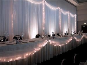 Ballroom C, Arvada Center For The Arts And Humanities, Arvada