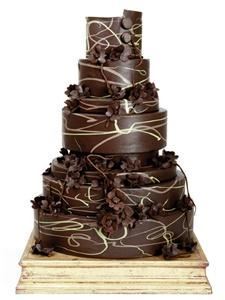 Cakework