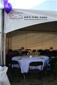 Surprise Rental LLC - Wittmann, Wittmann