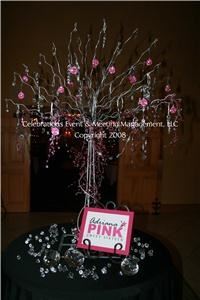 Celebrations Event & Meeting Management, LLC, Wayne