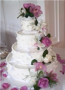 The PartyCake
