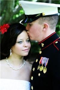 Shannan Thompson Photography, Winston Salem