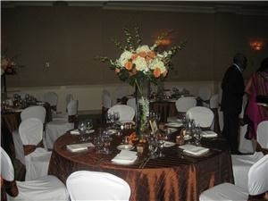 Sharon's Decorations Inc.