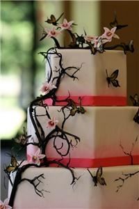 Da Bombe Desserts