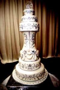 Caketrick LLC