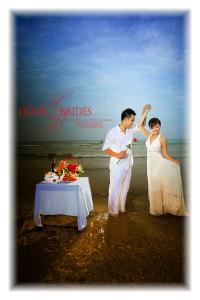Click to see Profile