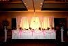 Dream Weddings and Honeymoons, Inc., Jacksonville