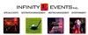 Click to see Profile
