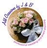 Click to see Profile