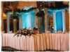 Events, LLC - Lexington, Lexington — Bridal Party table