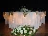 Alpha & Omega Event Consultants & More...., Jacksonville