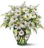 Chet's Flowers & Gift, Cheney