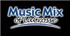Click to see Profile