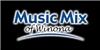 Click to see Profile