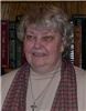 Click to see Profile