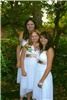 Click to see Profile