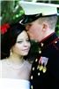 Shannan Thompson Photography, Winston Salem