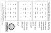 Education by Entertainment, Daytona Beach — The Numerical Stroop task is one of the activities included in several of my presentations.   Enjoy!!!!