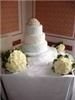 Click to see Profile