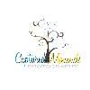 Click to see Profile