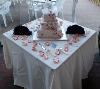 Mount Charleston Lodge, Las Vegas