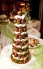 Cecibelle GlamEvents, Jersey City