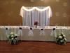 Wedding & Reception Venue Rental, The Warehouse, Murfreesboro
