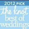 C K Productions, Fort Lauderdale — Florida's Most in Demand Band for your corporate, wedding,
and special events